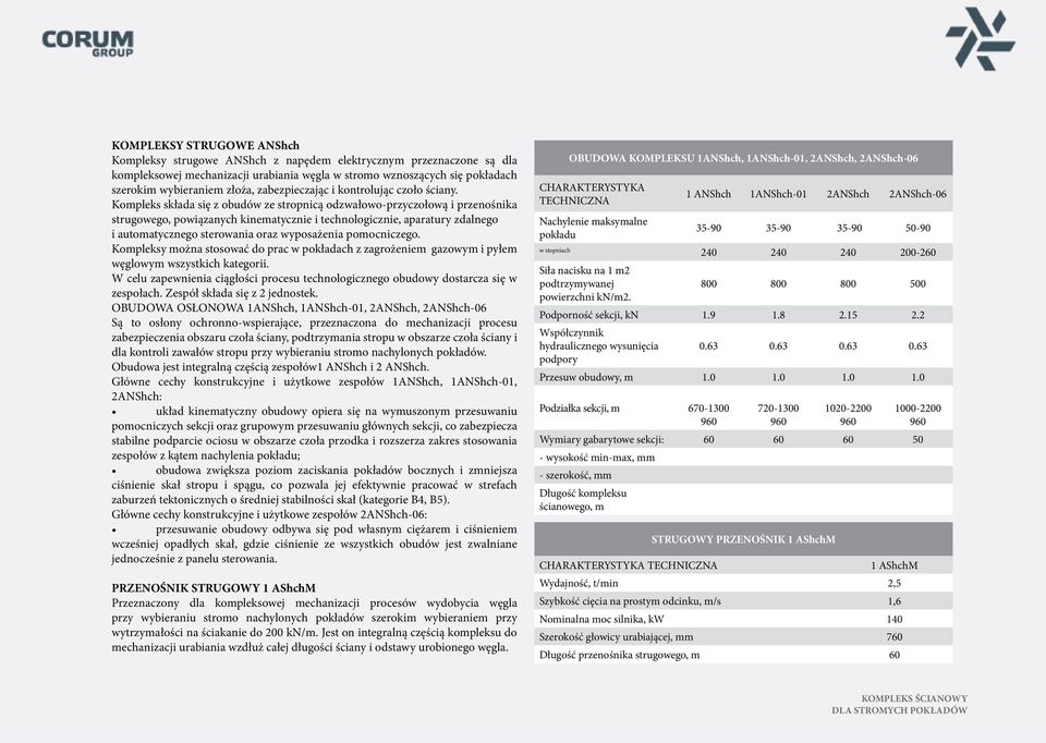 Kompleks składa się z obudów ze stropnicą odzwałowo-przyczołową i przenośnika strugowego, powiązanych kinematycznie i technologicznie, aparatury zdalnego i automatycznego sterowania oraz wyposażenia