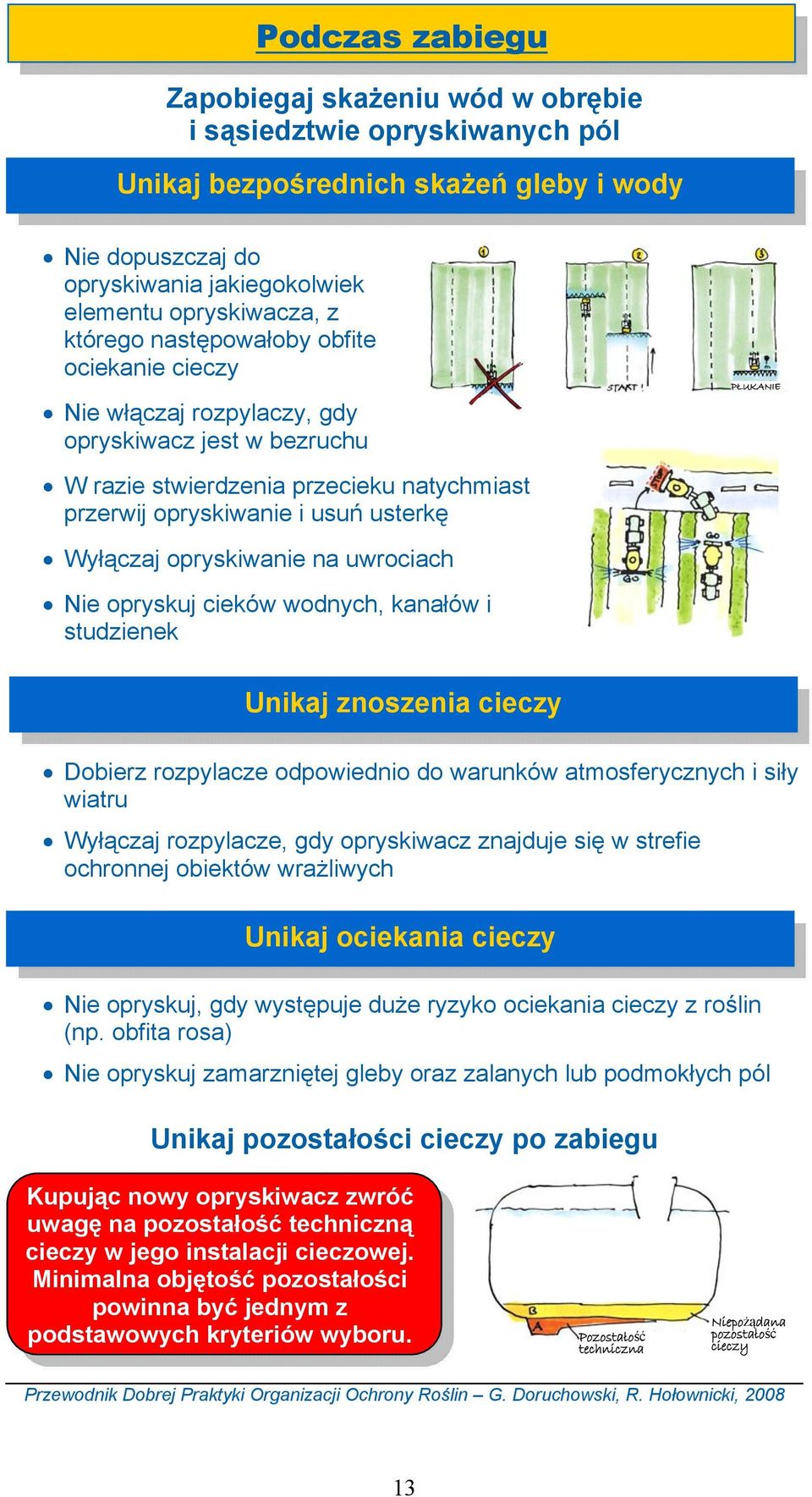 opryskiwanie na uwrociach Nie opryskuj cieków wodnych, kanałów i studzienek PŁUKANIE Unikaj znoszenia cieczy Dobierz rozpylacze odpowiednio do warunków atmosferycznych i siły wiatru Wyłączaj