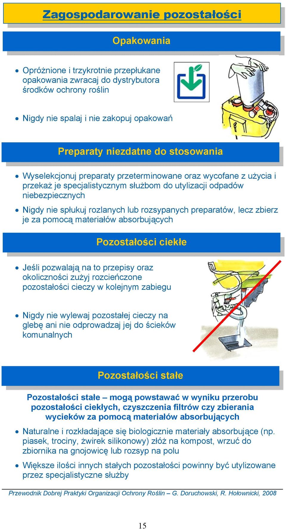 preparatów, lecz zbierz je za pomocą materiałów absorbujących Pozostałości ciekłe Jeśli pozwalają na to przepisy oraz okoliczności zużyj rozcieńczone pozostałości cieczy w kolejnym zabiegu Nigdy nie