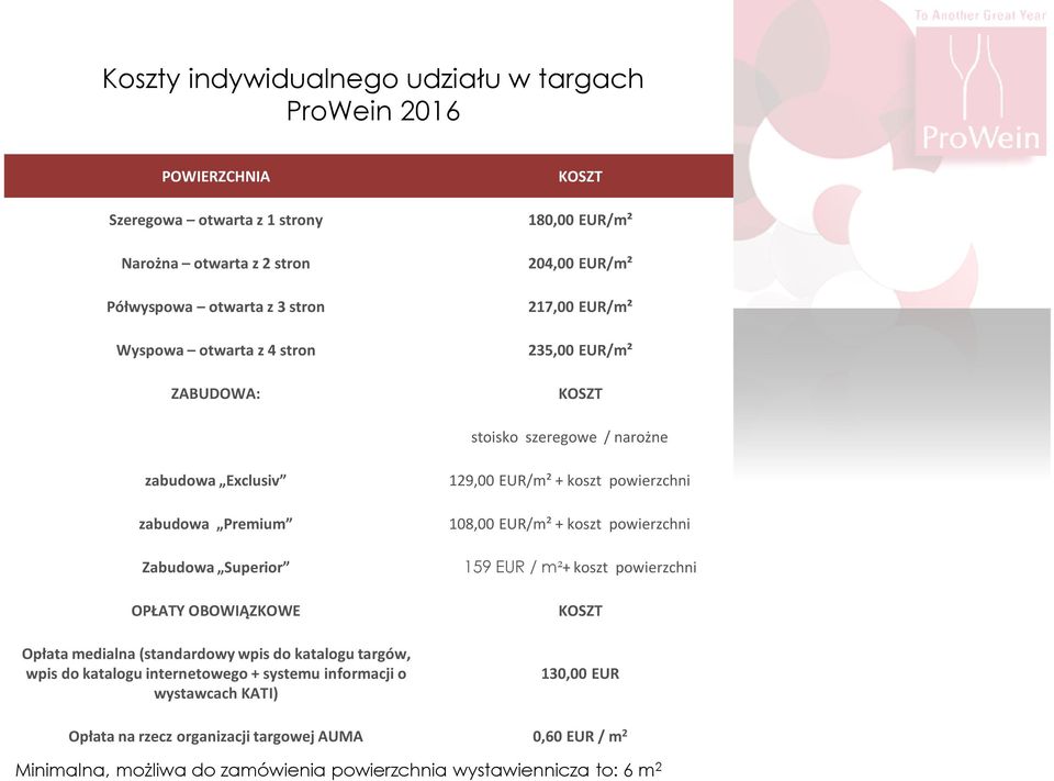 Opłata medialna (standardowy wpis do katalogu targów, wpis do katalogu internetowego + systemu informacji o wystawcach KATI) 129,00 EUR/m² + koszt powierzchni 108,00 EUR/m² + koszt