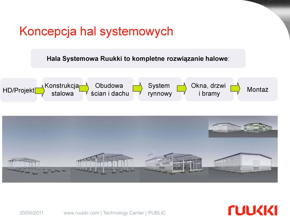 HD/Projekt Konstrukcja stalowa Obudowa