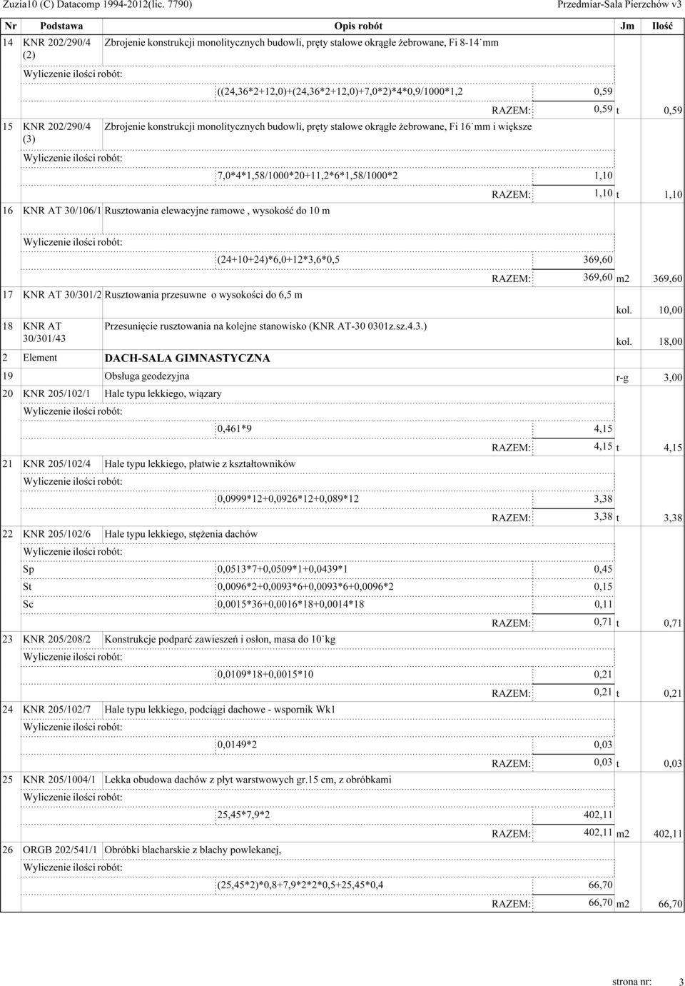 0,59 RAZEM: 0,59 t 0,59 15 KNR 202/290/4 Zbrojenie konstrukcji monolitycznych budowli, pręty stalowe okrągłe żebrowane, Fi 16 mm i większe (3) 7,0*4*1,58/1000*20+11,2*6*1,58/1000*2 1,10 16 KNR AT