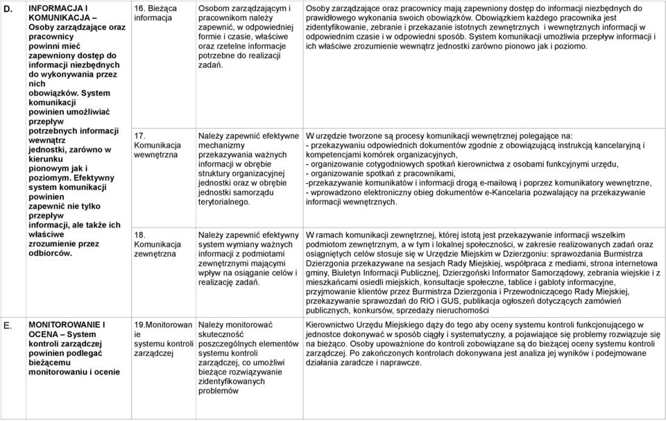 Efektywny system komunikacji powinien zapewnić nie tylko przepływ informacji, ale także ich właściwe zrozumienie przez odbiorców. E.