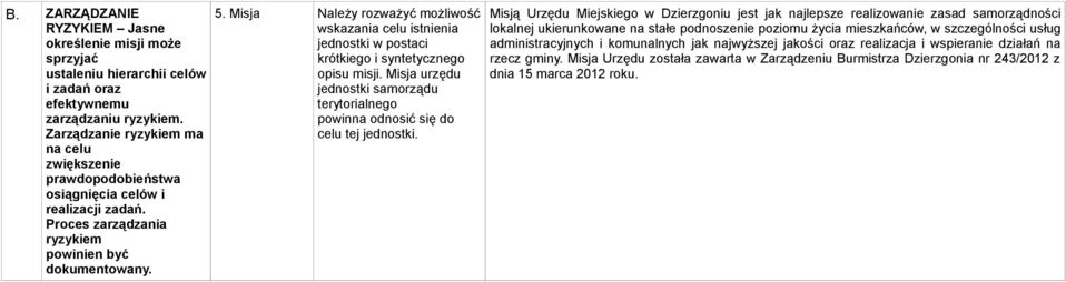 Misja Należy rozważyć możliwość wskazania celu istnienia jednostki w postaci krótkiego i syntetycznego opisu misji.