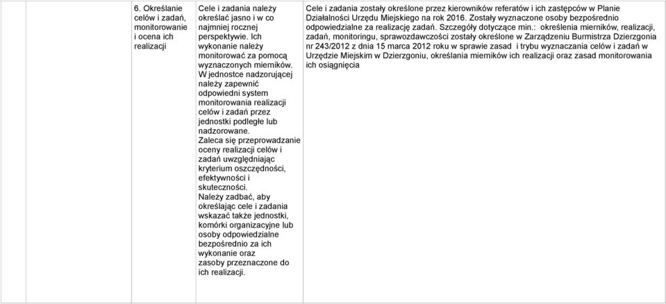 W jednostce nadzorującej należy zapewnić odpowiedni system monitorowania realizacji celów i zadań przez jednostki podległe lub nadzorowane.