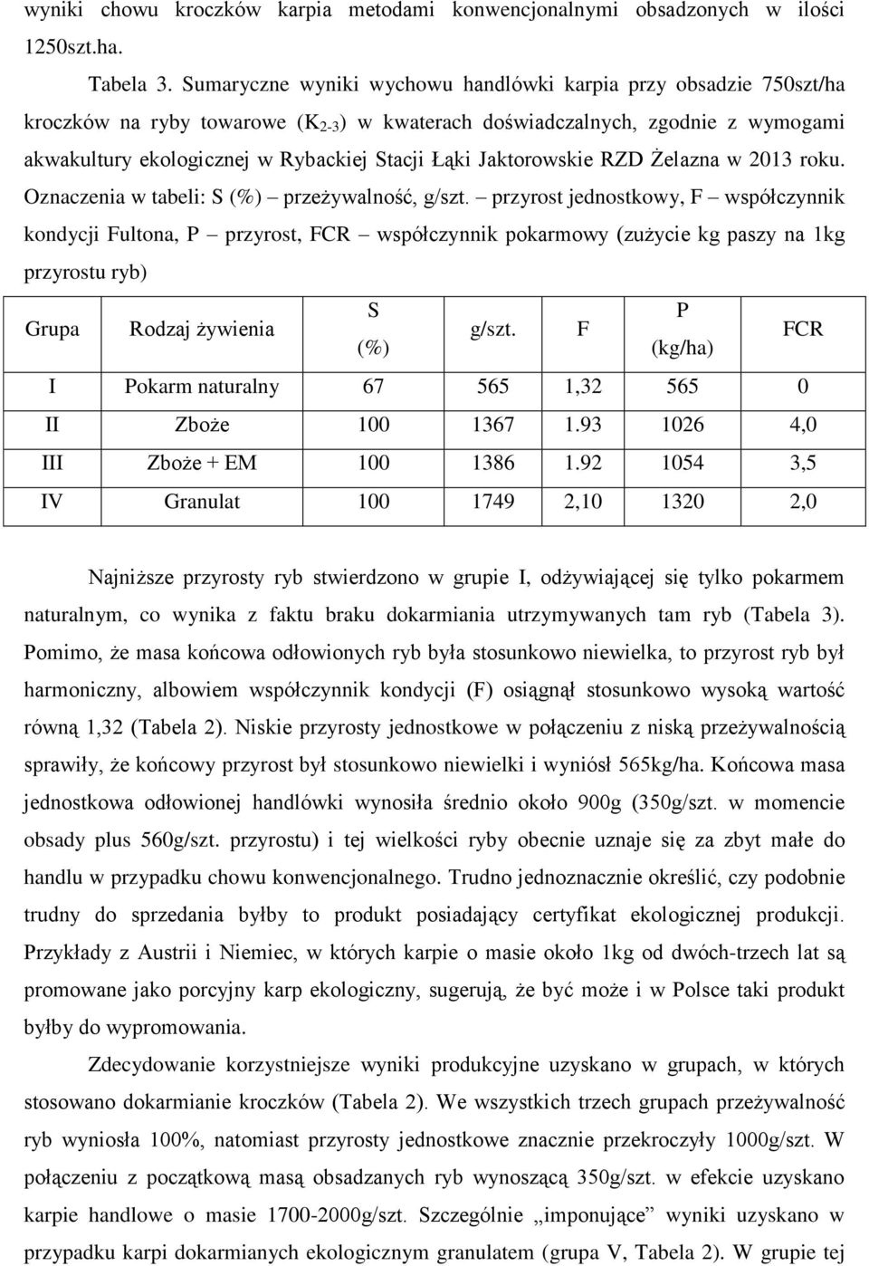 Jaktorowskie RZD Żelazna w 2013 roku. Oznaczenia w tabeli: S (%) przeżywalność, g/szt.
