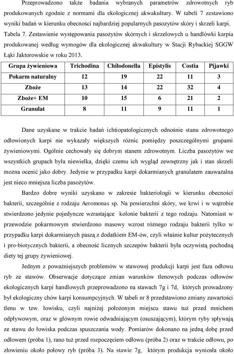 Zestawienie występowania pasożytów skórnych i skrzelowych u handlówki karpia produkowanej według wymogów dla ekologicznej akwakultury w Stacji Rybackiej SGGW Łąki Jaktorowskie w roku 2013.