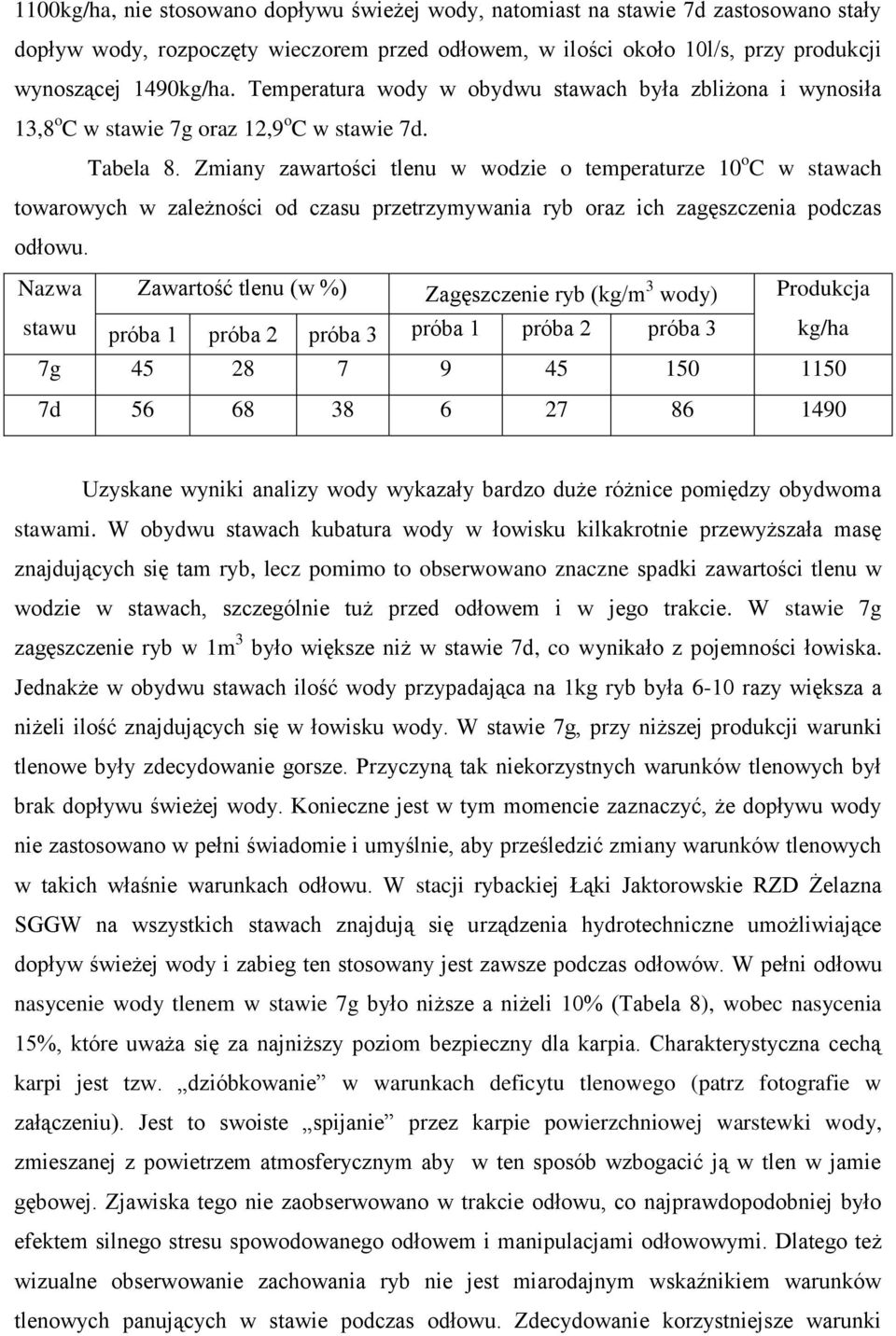Zmiany zawartości tlenu w wodzie o temperaturze 10 o C w stawach towarowych w zależności od czasu przetrzymywania ryb oraz ich zagęszczenia podczas odłowu.