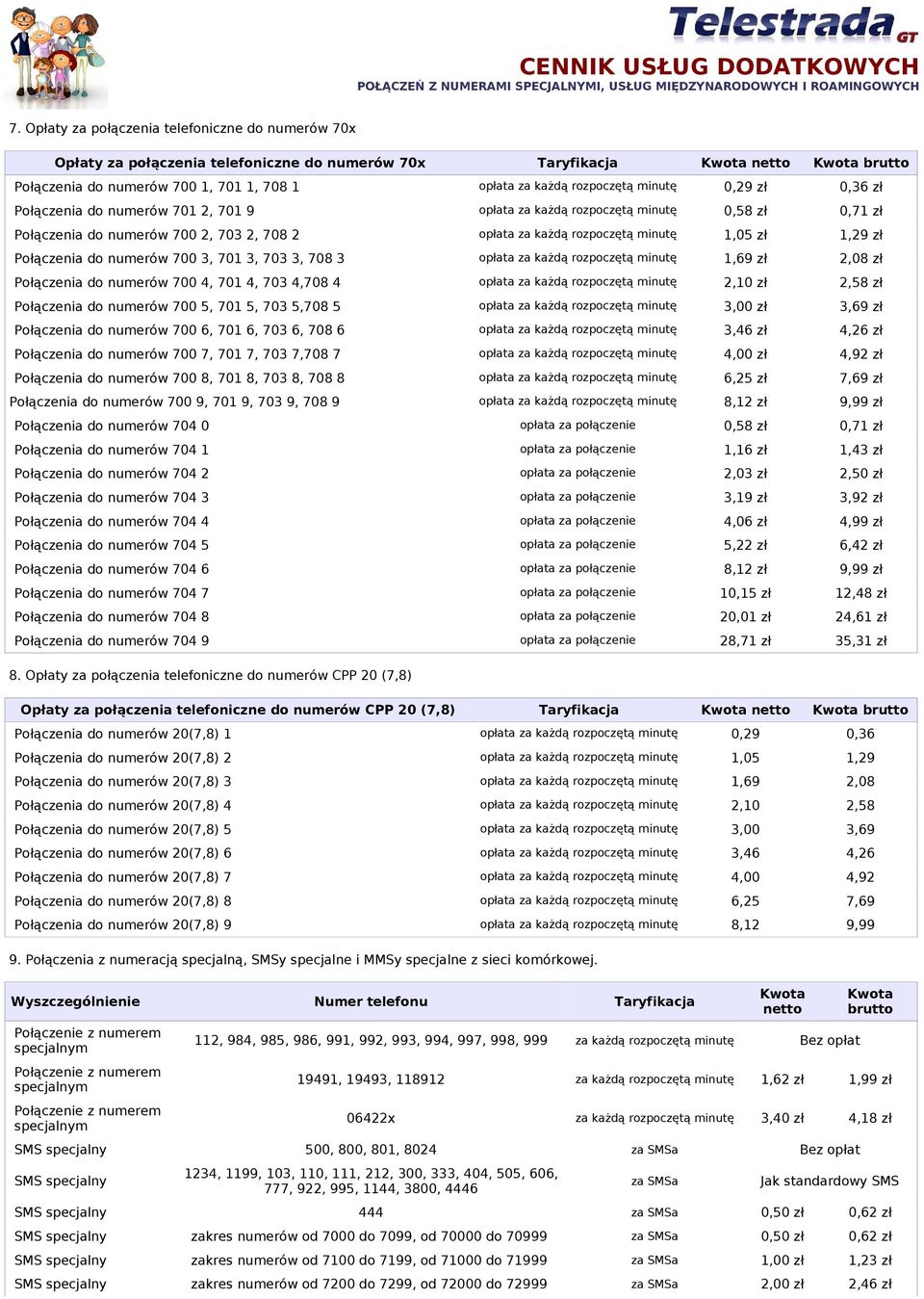 zł Połączenia do numerów 700 3, 701 3, 703 3, 708 3 opłata za każdą rozpoczętą minutę 1,69 zł 2,08 zł Połączenia do numerów 700 4, 701 4, 703 4,708 4 opłata za każdą rozpoczętą minutę 2,10 zł 2,58 zł