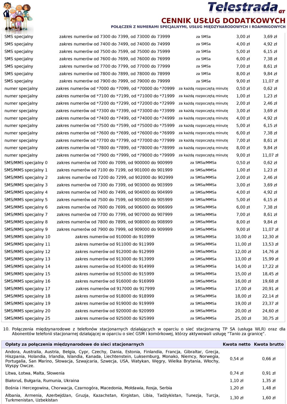 7799, od 77000 do 77999 za SMSa 7,00 zł 8,61 zł SMS specjalny zakres numerów od 7800 do 7899, od 78000 do 78999 za SMSa 8,00 zł 9,84 zł SMS specjalny zakres numerów od 7900 do 7999, od 79000 do 79999