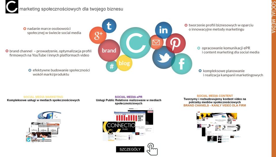 Relations realizowane w mediach społecznościowych SOCIAL MEDIA CONTENT Tworzymy i