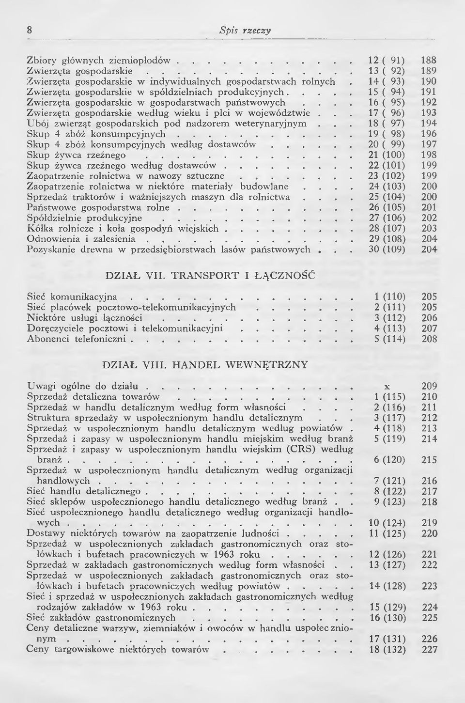 ... 16 ( 95) 192 Zwierzęta gospodarskie według wieku i płci w województwie... 17 ( 96) 193 Ubój zwierząt gospodarskich pod nadzorem weterynaryjnym... 18 ( 97) 194 Skup 4 zbóż konsumpcyjnych.