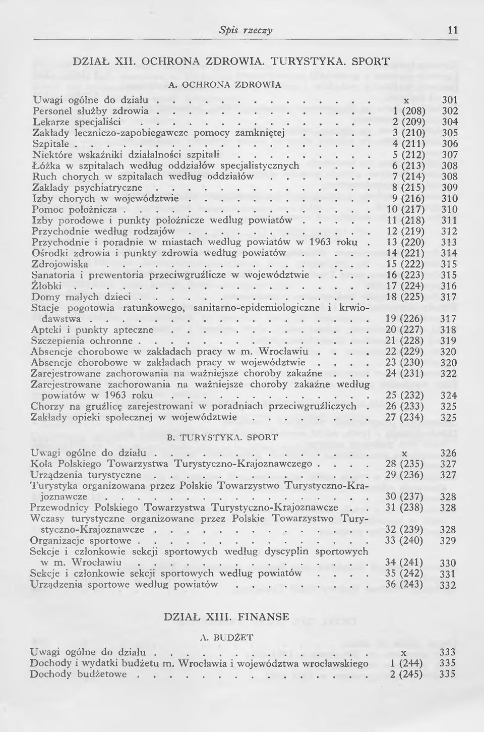 .. Zakłady psychiatryczne... Izby chorych w województwie... Pomoc położnicza... Izby porodowe i punkty położnicze według powiatów... Przychodnie według rodzajów.