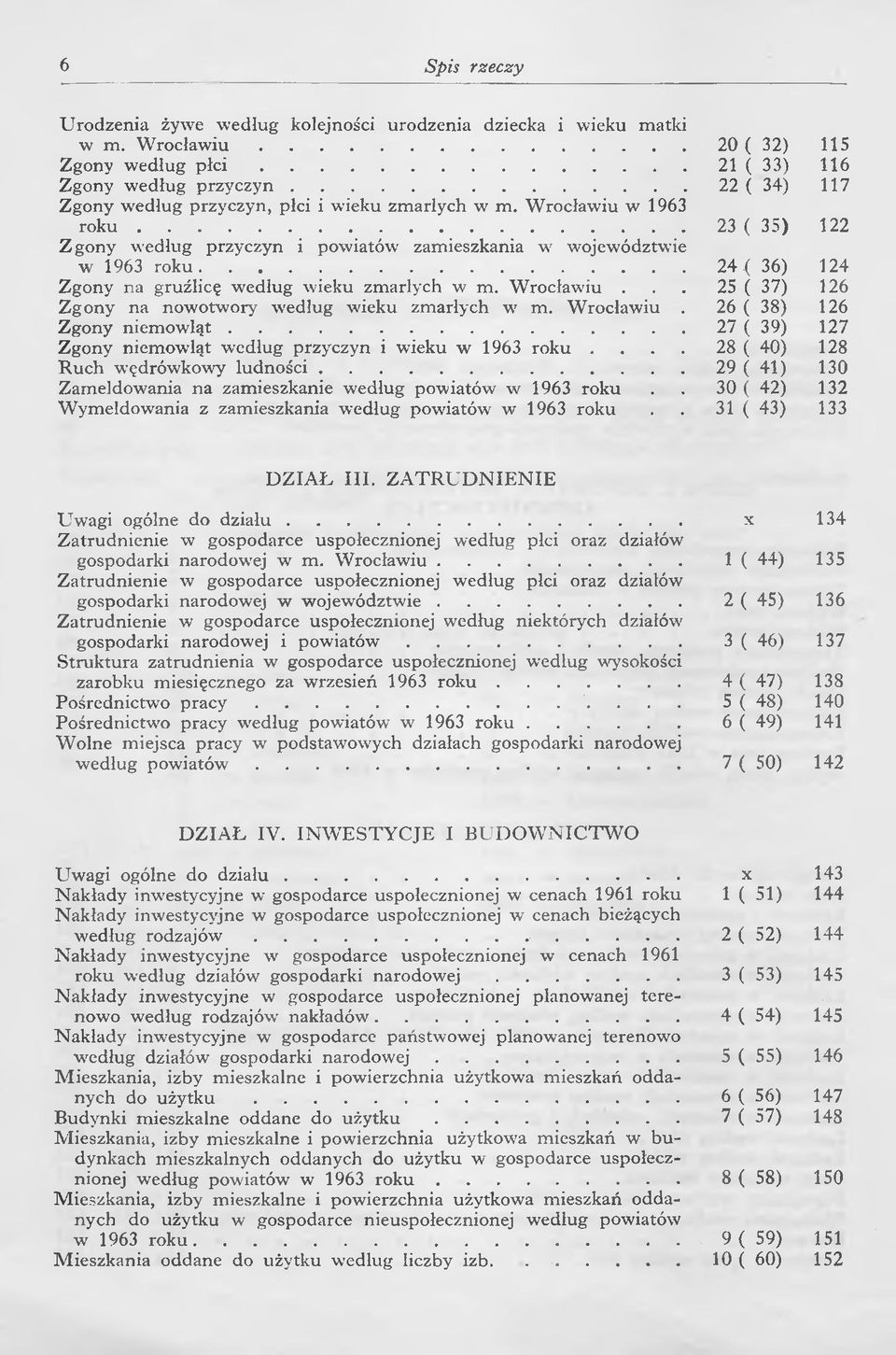 ..24 { 36) 124 Zgony na gruźlicę według wieku zmarłych w m. Wrocławiu... 25 ( 37) 126 Zgony na nowotwory według wieku zmarłych w m. Wrocławiu. 26 ( 38) 126 Zgony niemowląt.