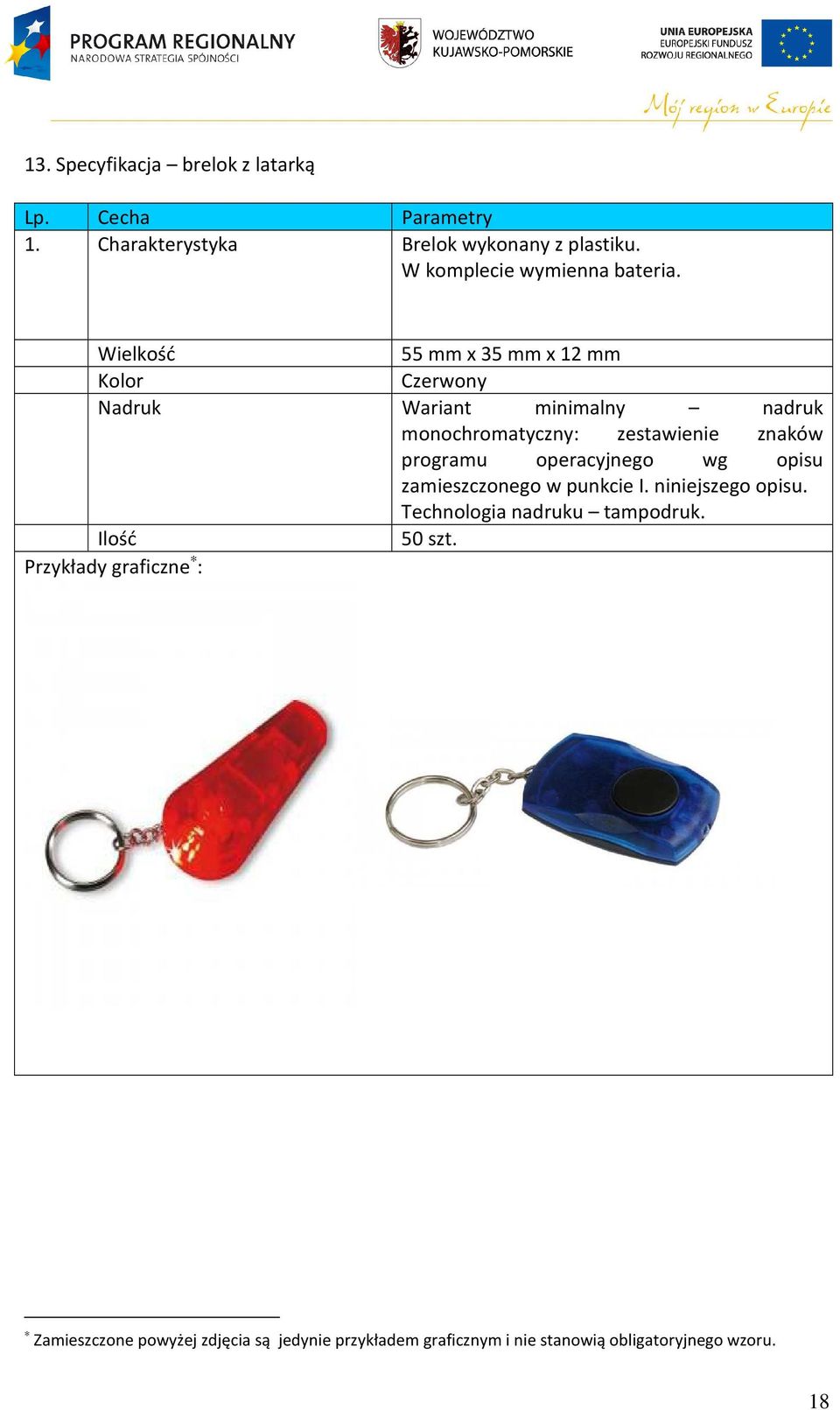 Wielkość 55 mm x 35 mm x 12 mm Czerwony Nadruk Wariant minimalny nadruk monochromatyczny: zestawienie znaków programu