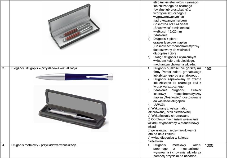 Zdobienie: a) Długopis + pióro; grawer laserowy napisu Sosnowiec monochromatyczny dostosowany do wielkości długopisu i pióra b) Uwagi: długopis z wymiennym wkładem koloru niebieskiego, mechanizm