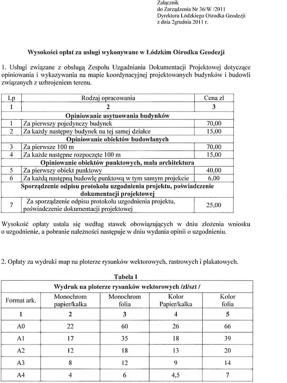 Lp Rodzaj opracowania Cena zł 1 2 3 Opiniowanie_usytuowania_budynków 1 Za pierwszy pojedynczy budynek 70.00 2 Za każdy następny budynek na tej samej dzialce 15.