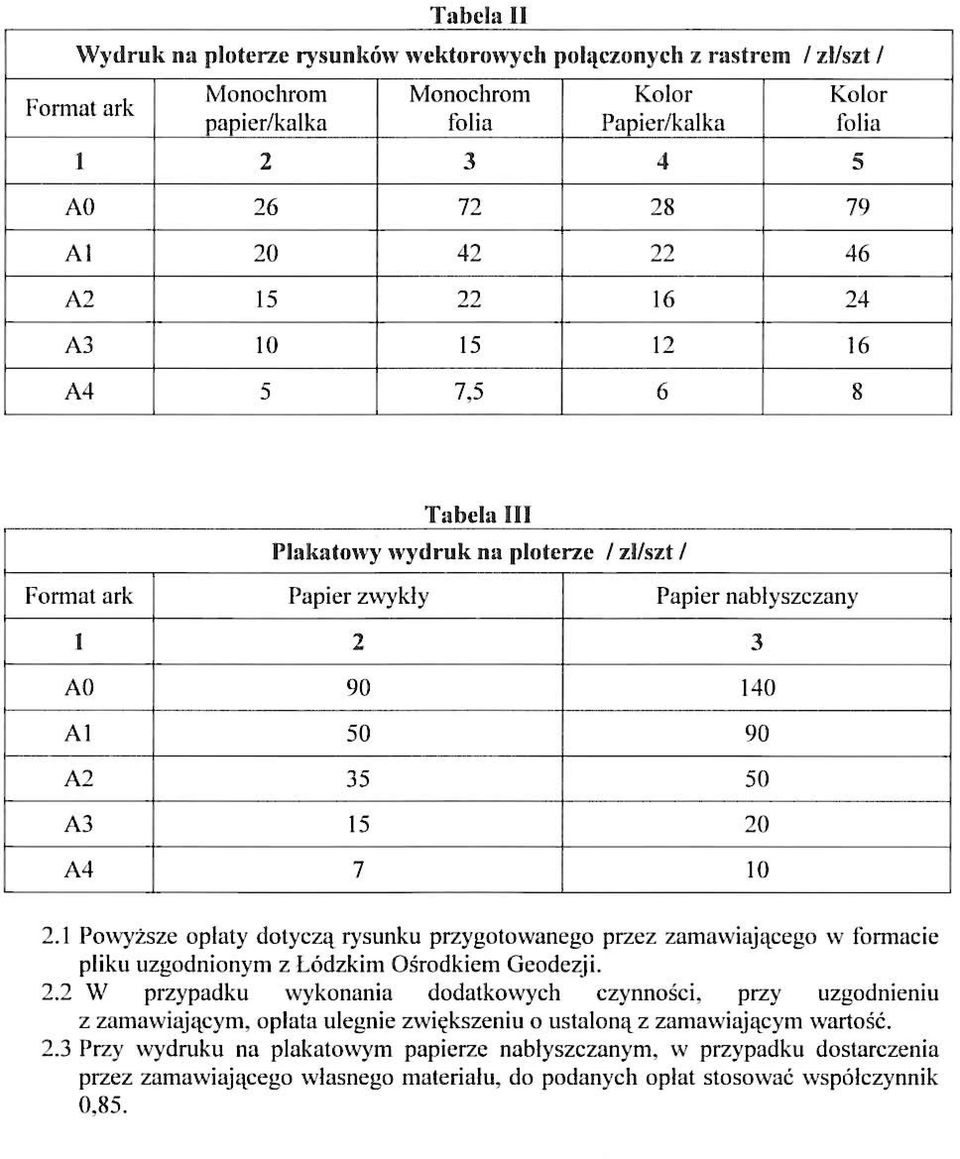 1 Powyższe opłaty dotyczą rysunku przygotowanego przez zamawiającego w lbrmucic pliku uzgodnionym z Łódzkim Ośrodkiem Geodezji. 2.