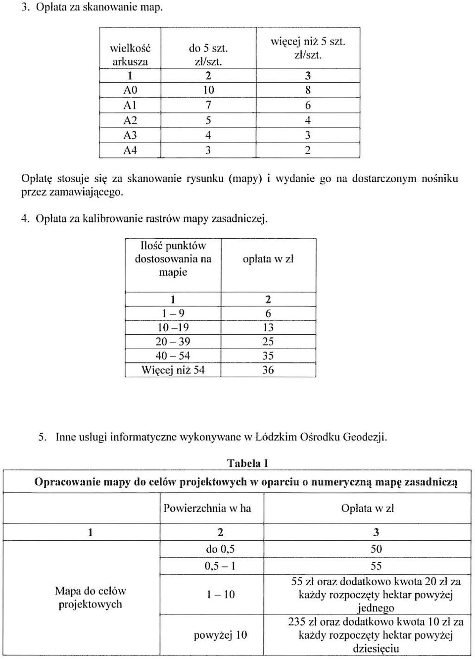 Inne usługi informatyczne wykonywane w Łódzkim Ośrodku Geodezji. Tabela I Opracowanie mapy do celów projektowych w oparciu numeryczną mapę zasadniczą Powierzchnia w ha Opłata w zł do 0,5 50 0.