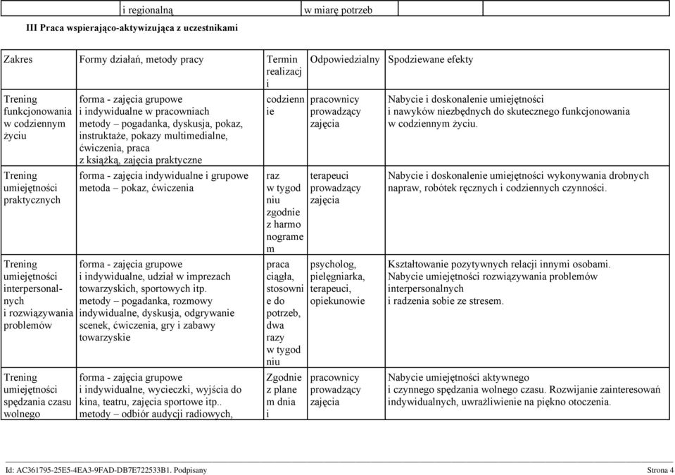 dyskusja, pokaz, instruktaże, pokazy multimedialne, ćwiczenia, praca z książką, zajęcia praktyczne forma - zajęcia indywidualne i grupowe metoda pokaz, ćwiczenia forma - zajęcia grupowe i