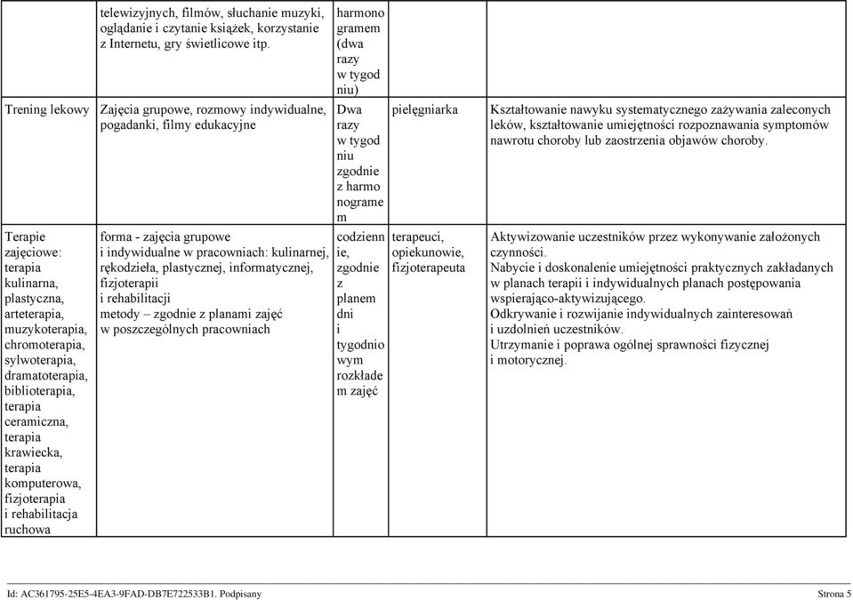 dramatoterapia, biblioterapia, terapia ceramiczna, terapia krawiecka, terapia komputerowa, fizjoterapia i rehabilitacja ruchowa forma - zajęcia grupowe i indywidualne w pracowniach: kulinarnej,