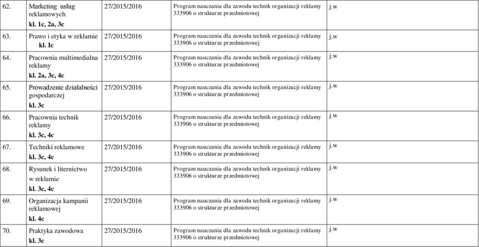 Pracownia technik reklamy kl. 3c, 4c 67. Techniki reklamowe kl. 3c, 4c 68.