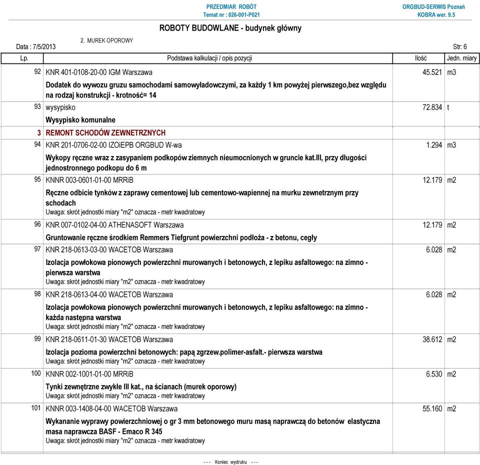 834 t Wysypisko komunalne 3 REMONT SCHODÓW ZEWNETRZNYCH 94 KNR 201-0706-02-00 IZOiEPB ORGBUD W-wa 1.294 m3 Wykopy ręczne wraz z zasypaniem podkopów ziemnych nieumocnionych w gruncie kat.