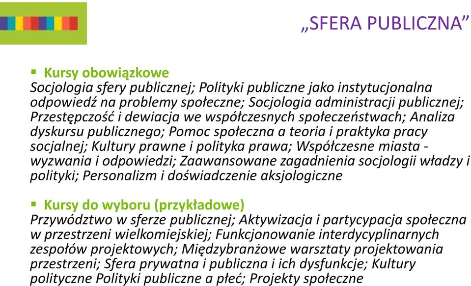 Zaawansowane zagadnienia socjologii władzy i polityki; Personalizm i doświadczenie aksjologiczne Kursy do wyboru (przykładowe) Przywództwo w sferze publicznej; Aktywizacja i partycypacja społeczna w