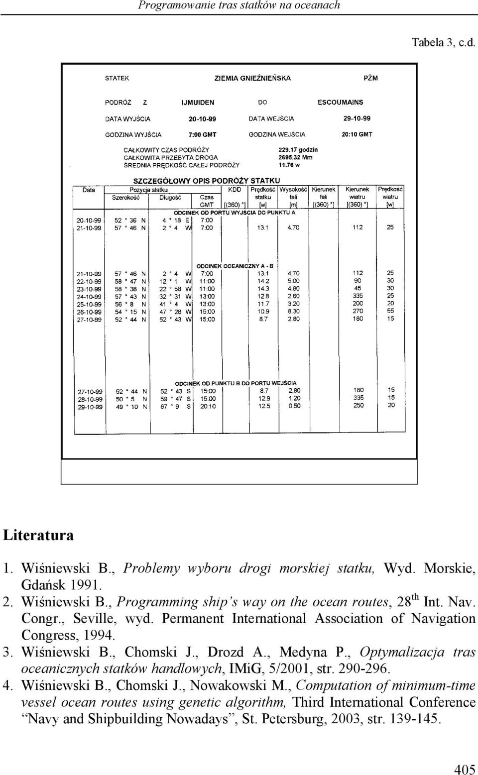 , Optymalizacja tras oceanicznych statków handlowych, IMiG, 5/2001, str. 290-296. 4. Wiśniewski B., Chomski J., Nowakowski M.