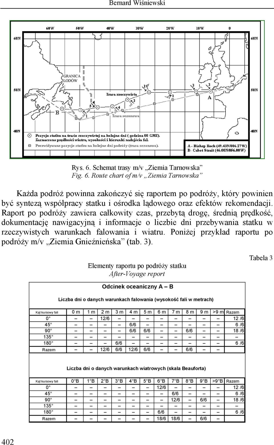 Route chart of m/v Ziemia Tarnowska Każda podróż powinna zakończyć się raportem po podróży, który powinien być syntezą współpracy statku i ośrodka lądowego oraz efektów rekomendacji.