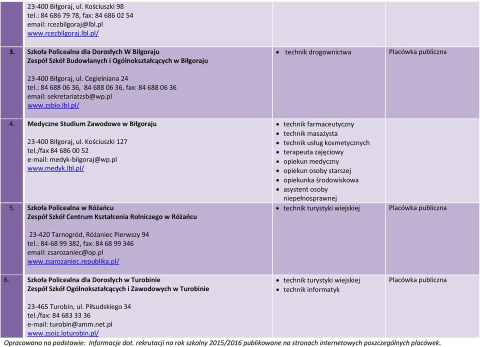 : 84 688 06 36, 84 688 06 36, fax: 84 688 06 36 email: sekretariatzsb@wp.pl www.zsbio.lbl.pl/ 4. Medyczne Studium Zawodowe w Biłgoraju 23-400 Biłgoraj, ul. Kościuszki 127 tel.