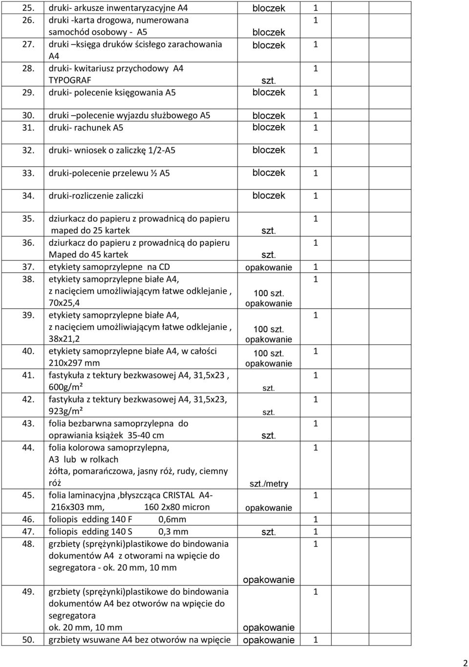 druki- wniosek o zaliczkę /2-A5 bloczek 33. druki-polecenie przelewu ½ A5 bloczek 34. druki-rozliczenie zaliczki bloczek 35. dziurkacz do papieru z prowadnicą do papieru maped do 25 kartek 36.