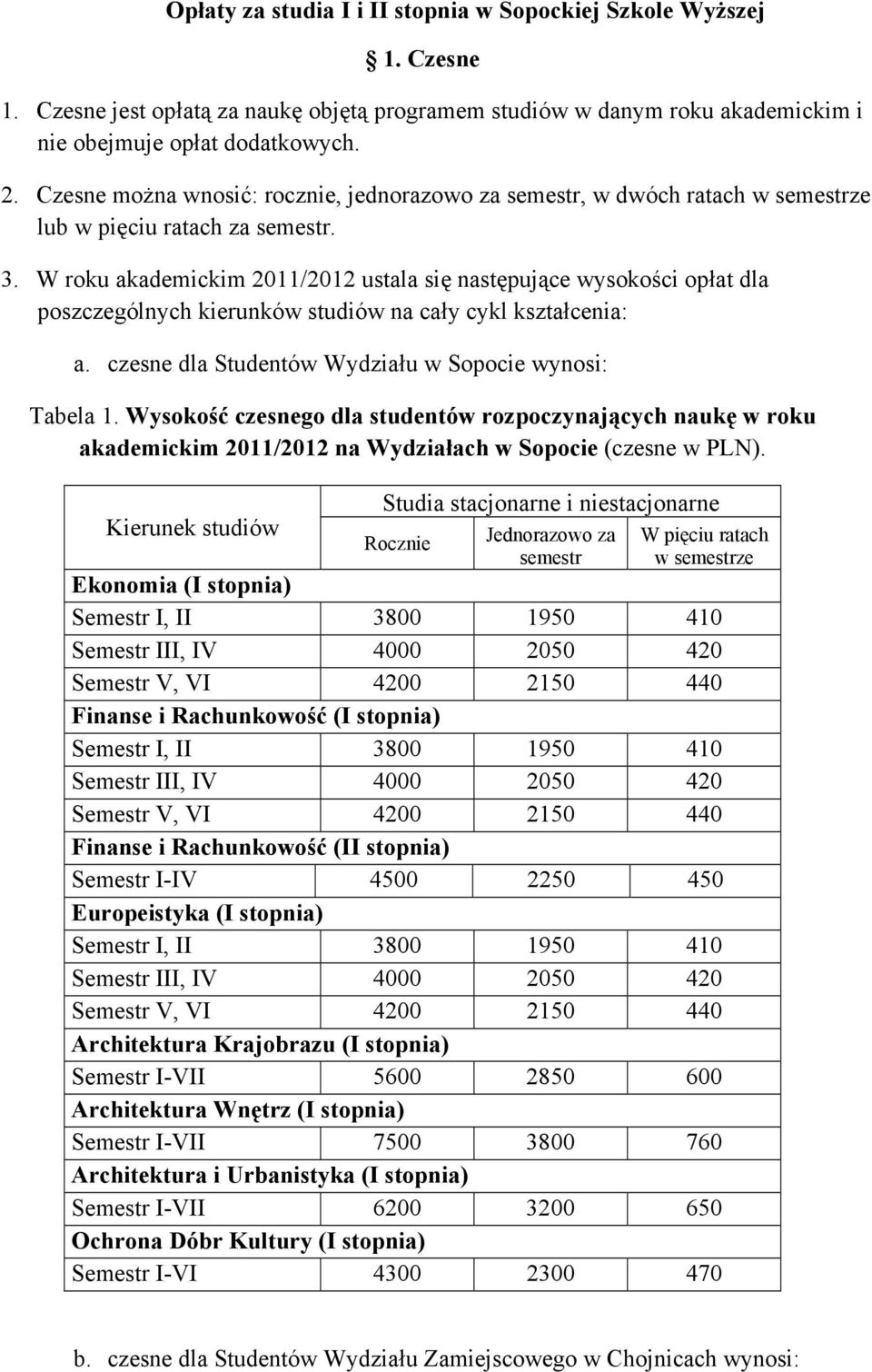 W roku akademickim 2011/2012 ustala się następujące wysokości opłat dla poszczególnych kierunków studiów na cały cykl kształcenia: a. czesne dla Studentów Wydziału w Sopocie wynosi: Tabela 1.