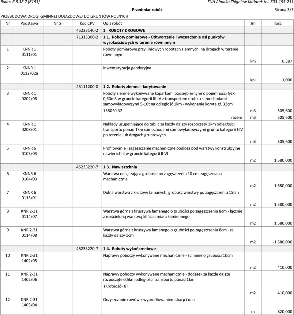 wysokościowych w terenie równinnym Roboty pomiarowe przy liniowych robotach ziemnych, na drogach w terenie równinnym Inwentaryzacja geodyzyjna 4511120