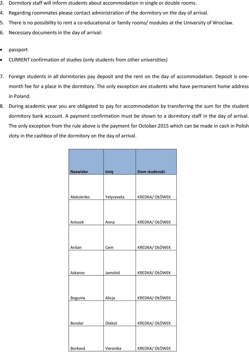 Necessary documents in the day of arrival: passport CURRENT confirmation of studies (only students from other universities) 7.