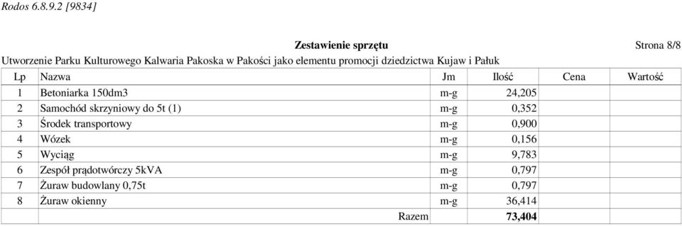 transportowy m-g 0,900 4 Wózek m-g 0,156 5 Wyciąg m-g 9,783 6 Zespół