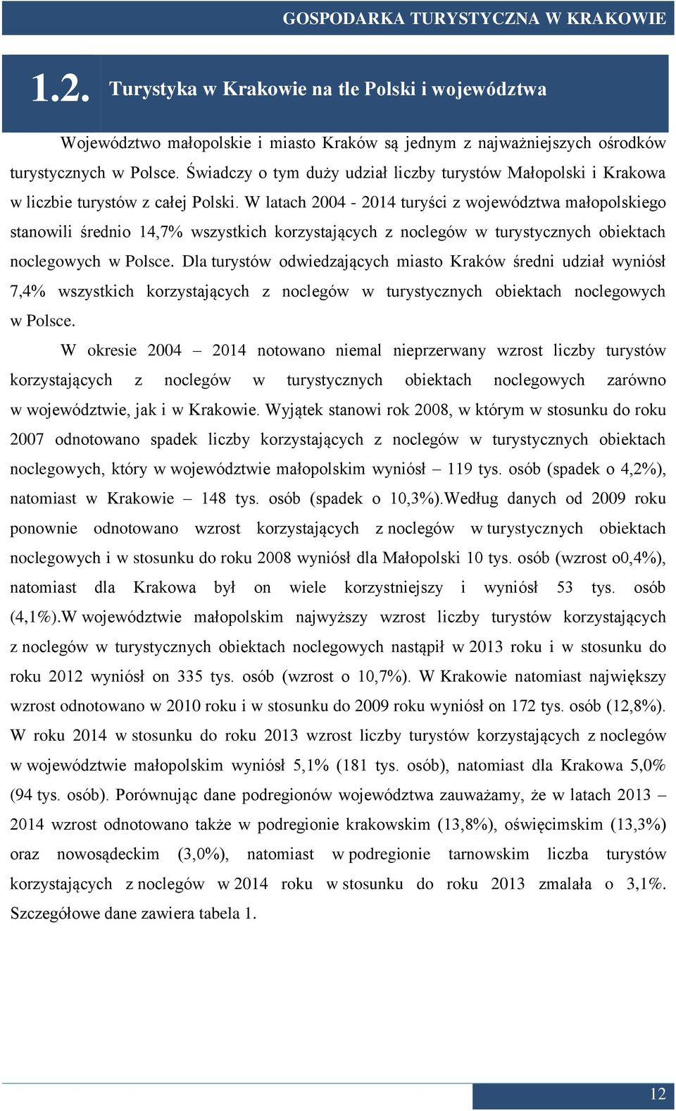 W latach 2004-2014 turyści z województwa małopolskiego stanowili średnio 14,7% wszystkich korzystających z noclegów w turystycznych obiektach noclegowych w Polsce.
