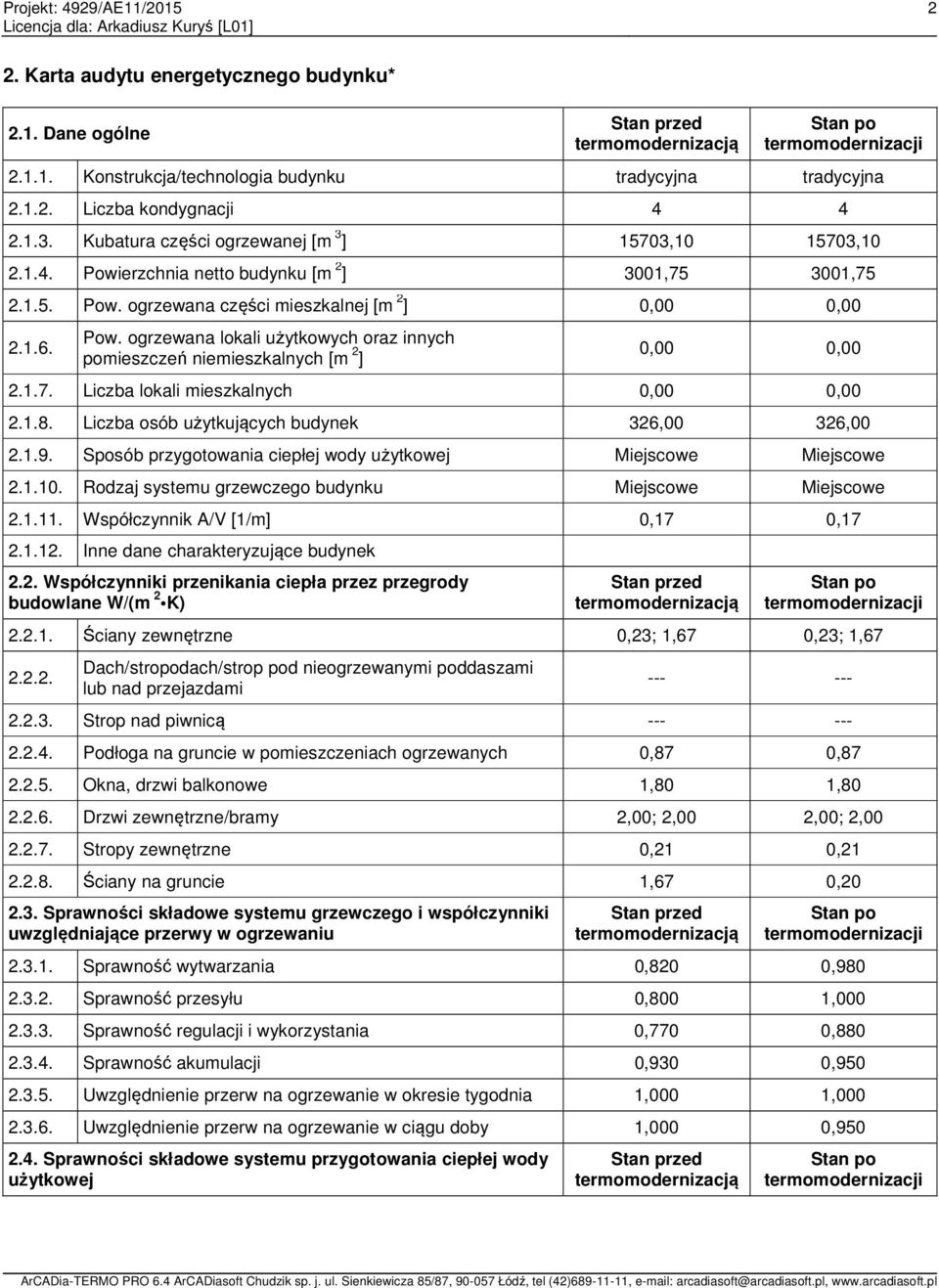1.7. Liczba lokali mieszkalnych 0,00 0,00 2.1.8. Liczba osób użytkujących budynek 326,00 326,00 2.1.9. Sposób przygotowania ciepłej wody użytkowej Miejscowe Miejscowe 2.1.10.