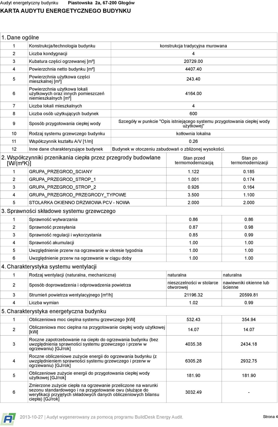 00 7 Liczba lokali mieszkalnych 4 8 Liczba osób użytkujących budynek 600 9 Sposób przygotowania ciepłej wody Szcegóły w punkcie "Opis istniejącego systemu przygotowania ciepłej wody użytkowej" 10