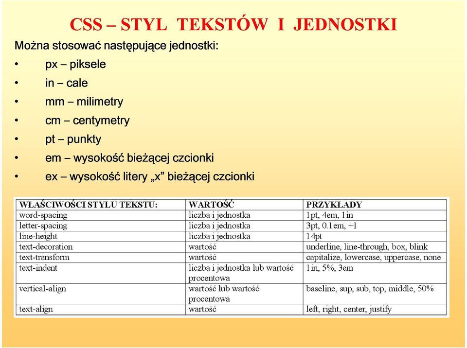 milimetry cm centymetry pt punkty em wysokość