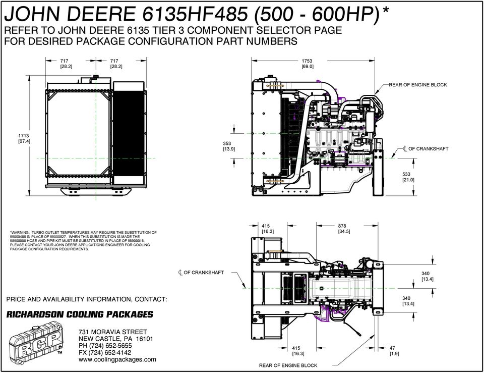 WHEN THIS SUBSTITUTION IS MADE THE 98900008 HOSE AND PIPE KIT MUST BE SUBSTITUTED IN PLACE OF 98900016.