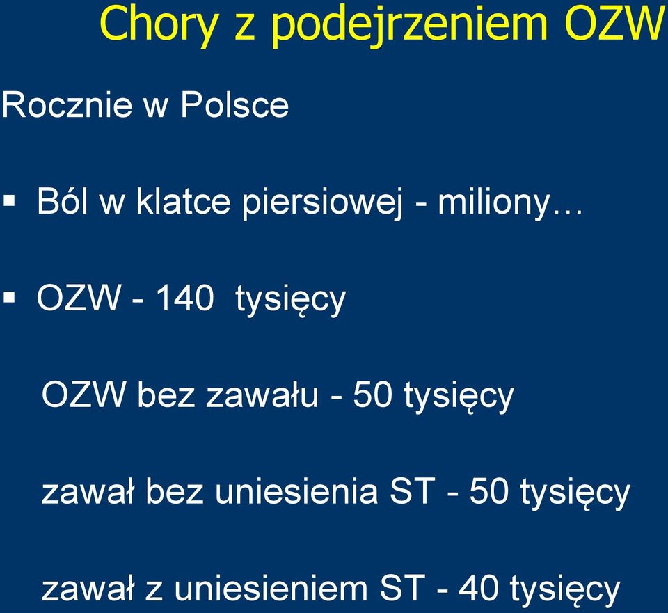 OZW bez zawału - 50 tysięcy zawał bez uniesienia