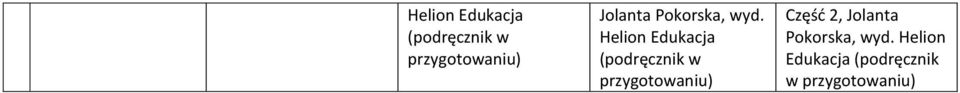 Pokorska, wyd.