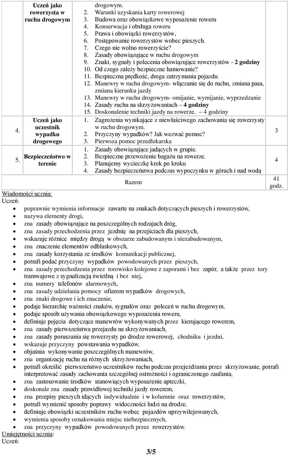 Znaki, sygnały i polecenia obowiązujące rowerzystów - 2 godziny 10. Od czego zależy bezpieczne hamowanie? 11. Bezpieczna prędkość, droga zatrzymania pojazdu. 12.