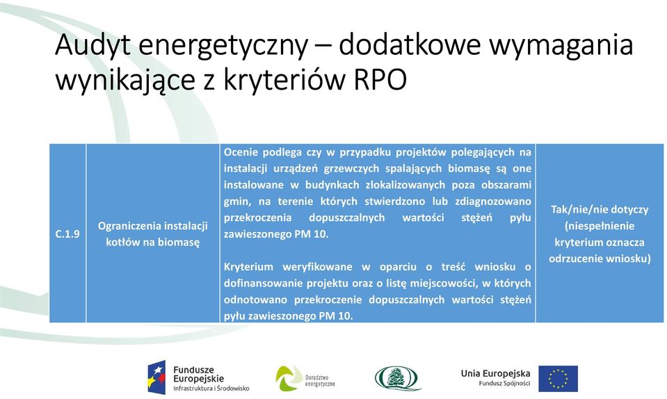 instalowane w budynkach zlokalizowanych poza obszarami gmin, na terenie których stwierdzono lub zdiagnozowano przekroczenia dopuszczalnych wartości stężeń pyłu