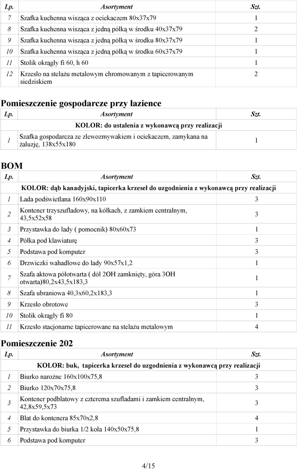 realizacji Szafka gospodarcza ze zlewozmywakiem i ociekaczem, zamykana na żaluzję, 38x55x80 BOM KOLOR: dąb kanadyjski, tapicerka krzeseł do uzgodnienia z wykonawcą przy realizacji Lada podświetlana