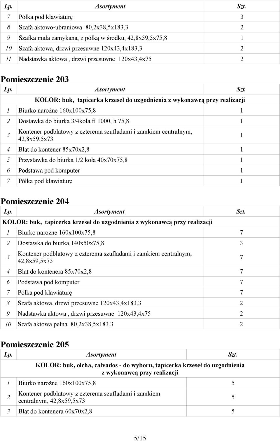 czterema szufladami i zamkiem centralnym, 4,8x59,5x73 4 Blat do kontener 85x70x,8 5 Przystawka do biurka / koła 40x70x75,8 6 Podstawa pod komputer 7 Półka pod klawiaturę Pomieszczenie 04 KOLOR: buk,