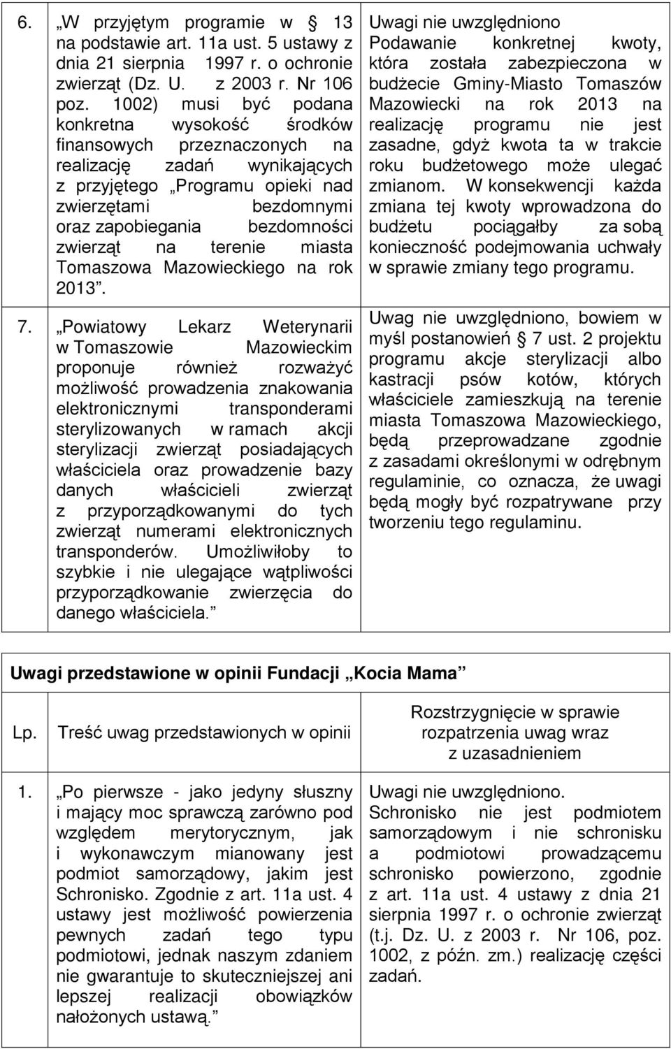 zwierząt na terenie miasta Tomaszowa Mazowieckiego na rok 2013. 7.