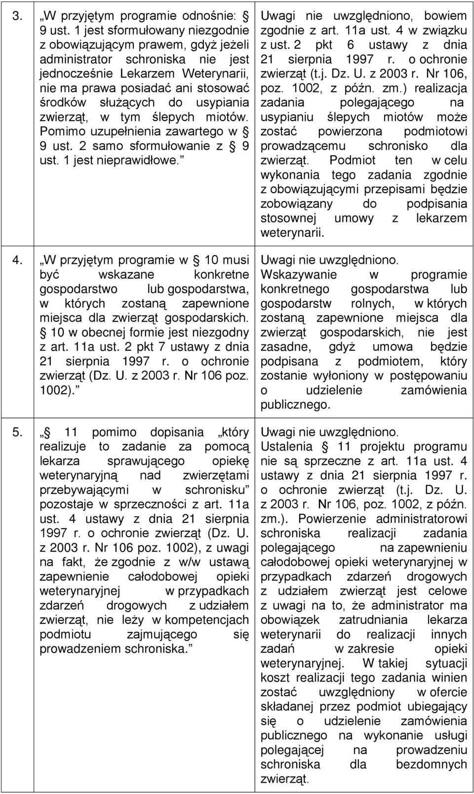 usypiania zwierząt, w tym ślepych miotów. Pomimo uzupełnienia zawartego w 9 ust. 2 samo sformułowanie z 9 ust. 1 jest nieprawidłowe. 4.