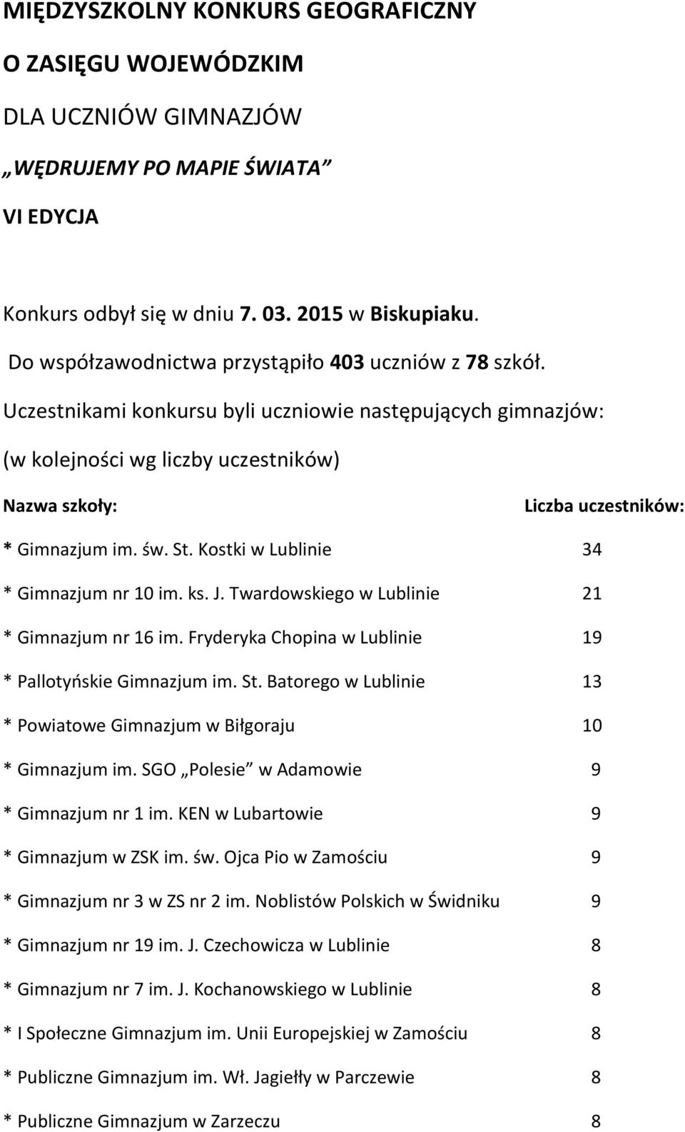 Uczestnikami konkursu byli uczniowie następujących gimnazjów: (w kolejności wg liczby uczestników) Nazwa szkoły: Liczba uczestników: * Gimnazjum im. św. St. Kostki w Lublinie 34 * Gimnazjum nr 10 im.